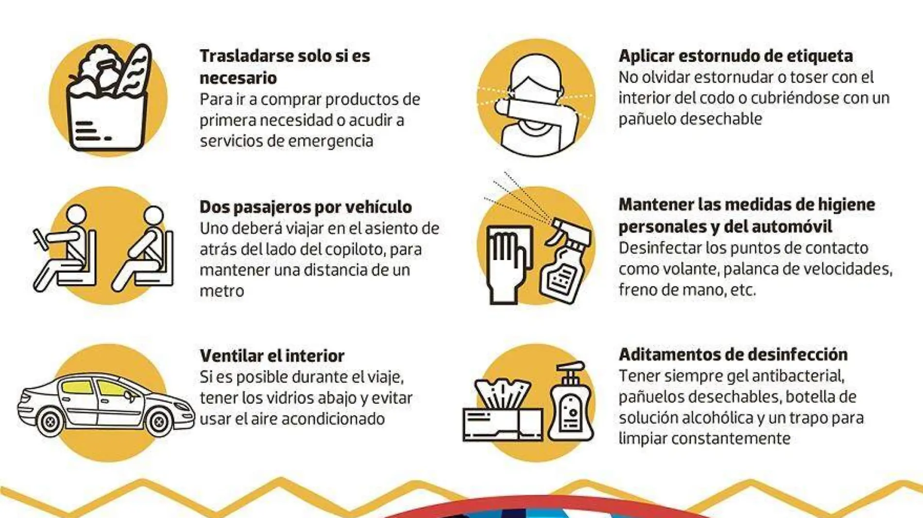 Infografía auto